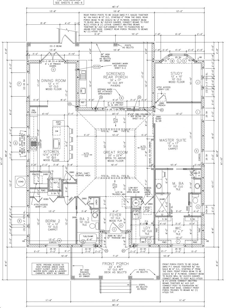 model blueprint