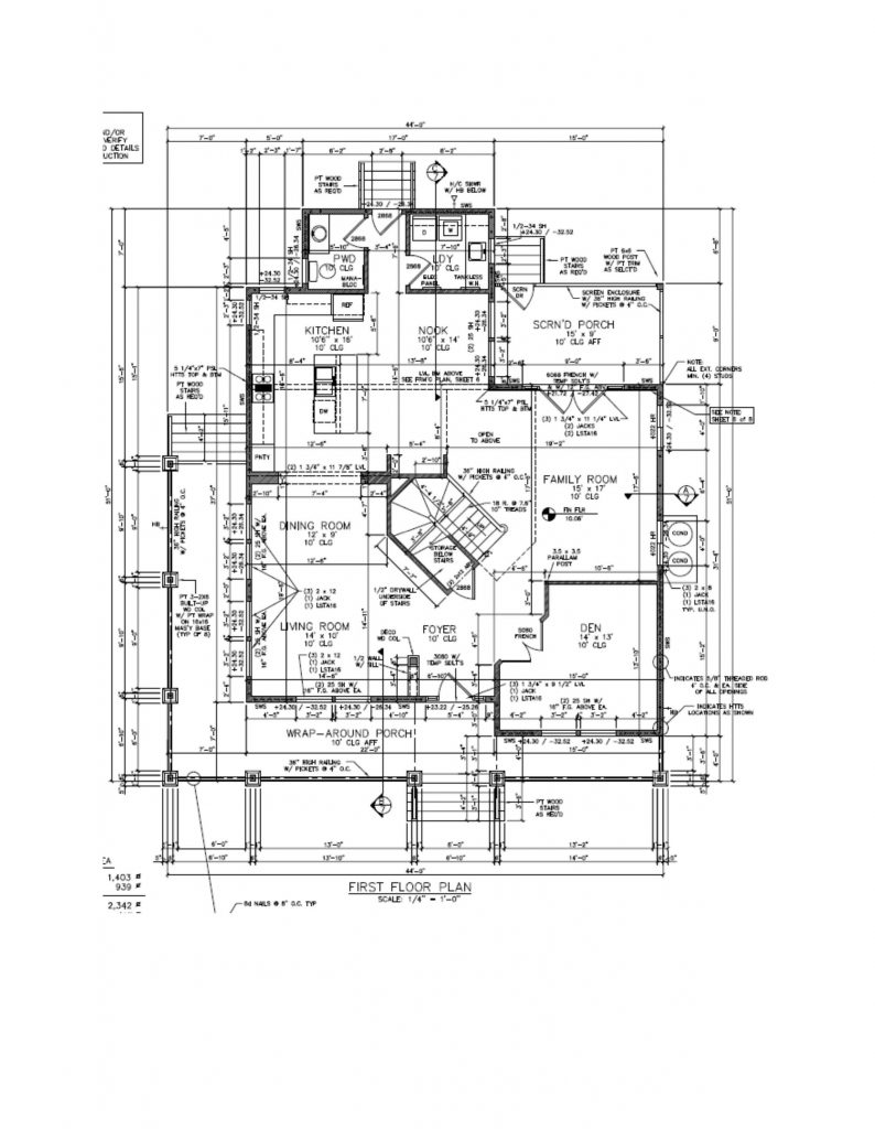 harvey model blueprint